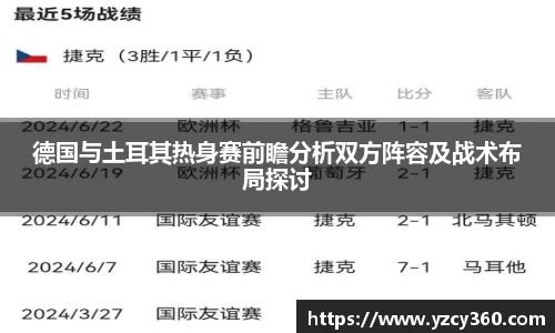 德国与土耳其热身赛前瞻分析双方阵容及战术布局探讨